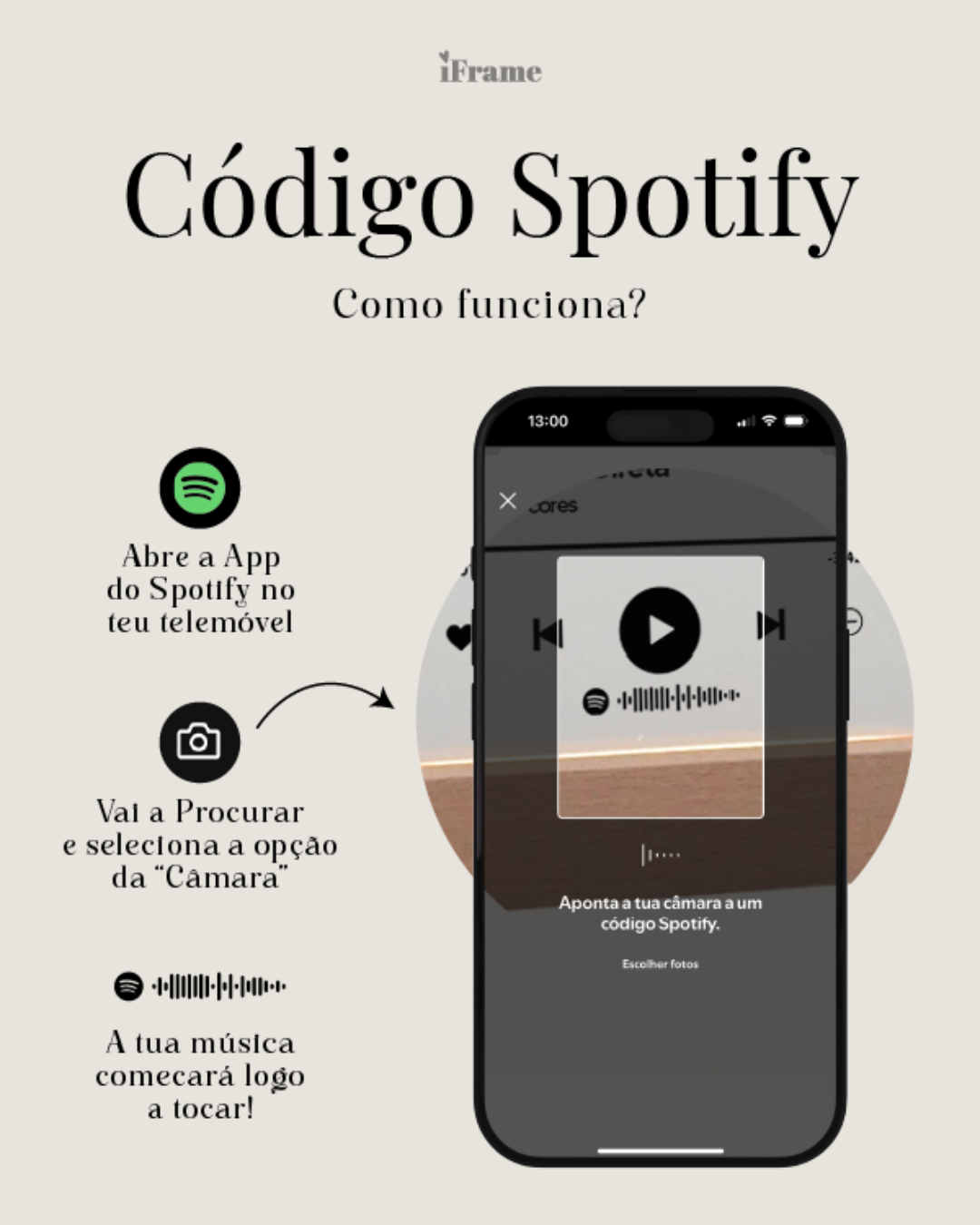 Caneca Spotify Player Personalizada