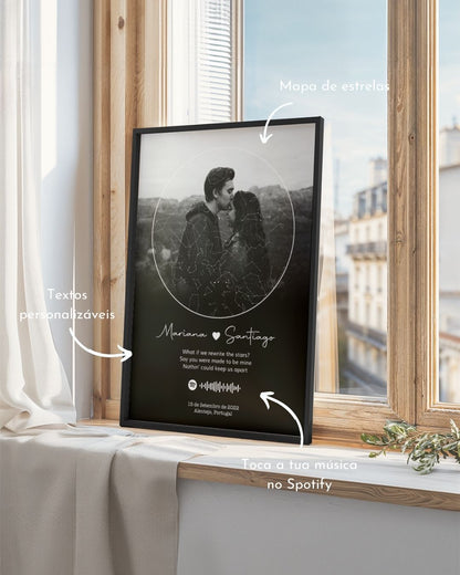 Cuadro Mapa de Estrellas con 1 Fotografía