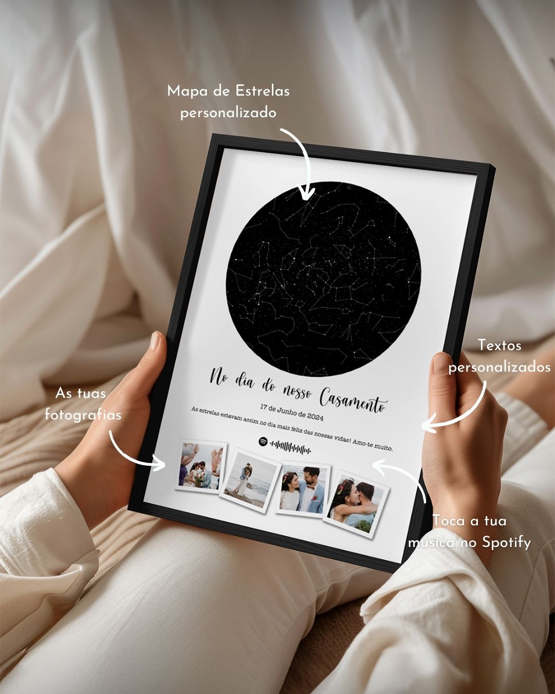 Cuadro Mapa de Estrellas con 4 Fotografías