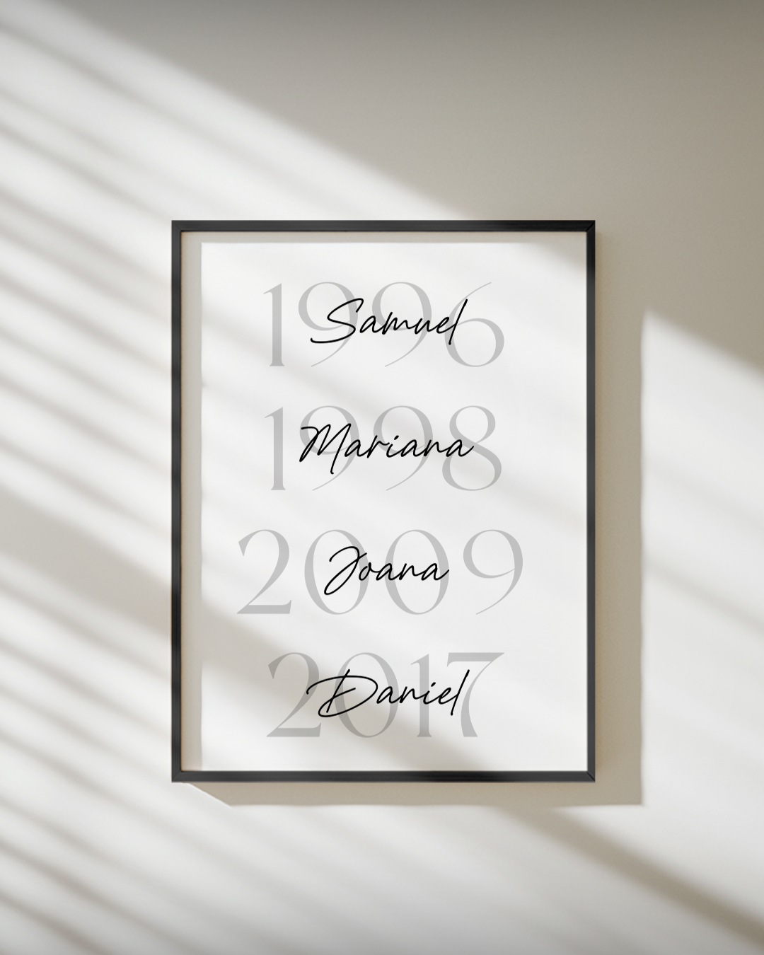 Frame Names & Special Dates