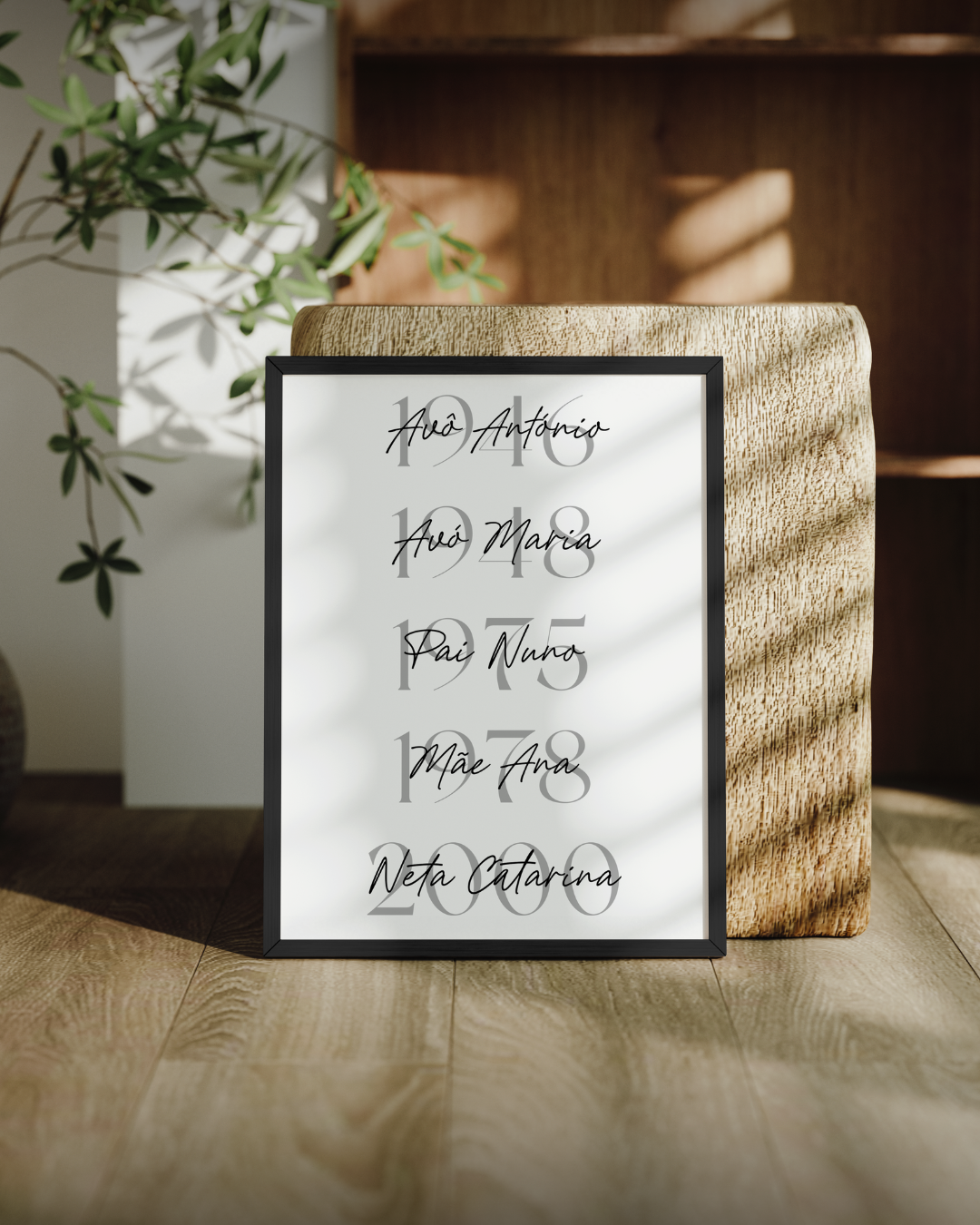 Frame Names & Special Dates