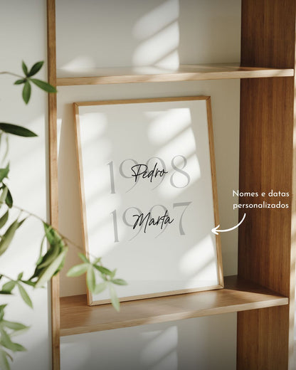 Frame Names & Special Dates