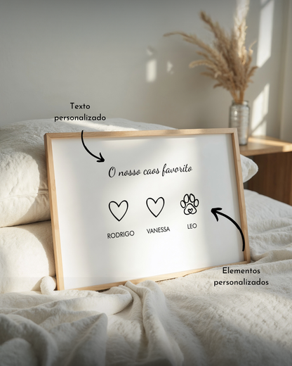 Quadro Elementos da Familia Personalizado