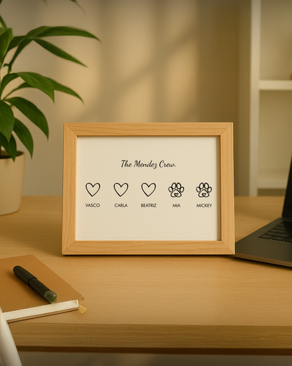 Quadro Elementos da Familia Personalizado