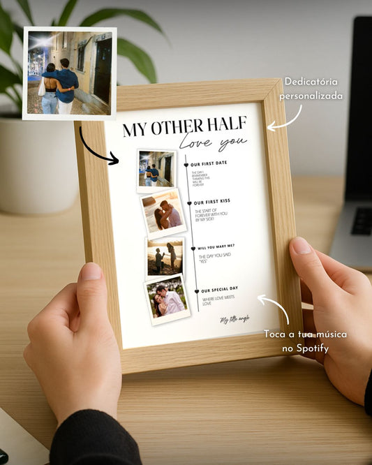 capa:namorados | Quadro Momentos da Relação Personalizado