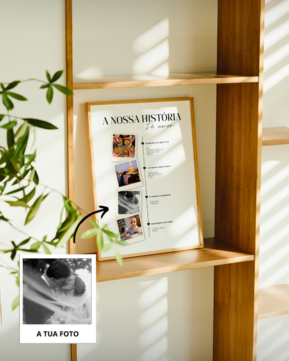 capa:bebes | Quadro Momentos da Relação Personalizado — presente para Namorados