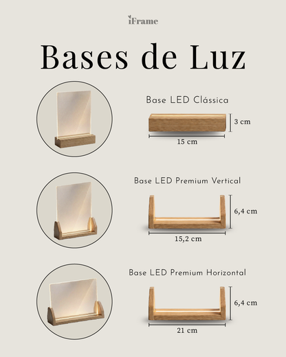 Guia de bases de luz iFrame Portugal