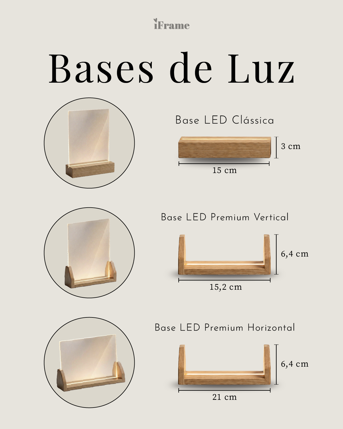 Guia de bases de luz iFrame Portugal