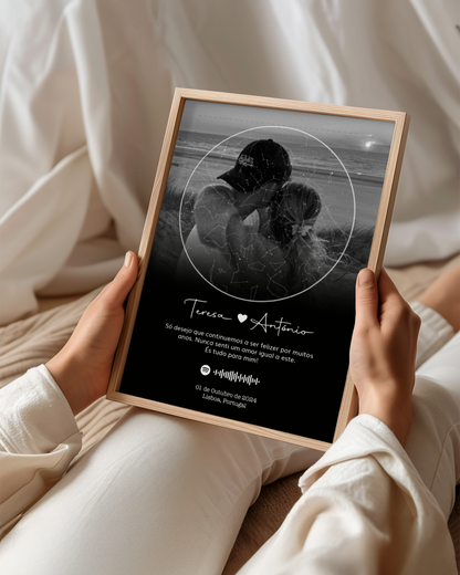 Cuadro Mapa de Estrellas con 1 Fotografía