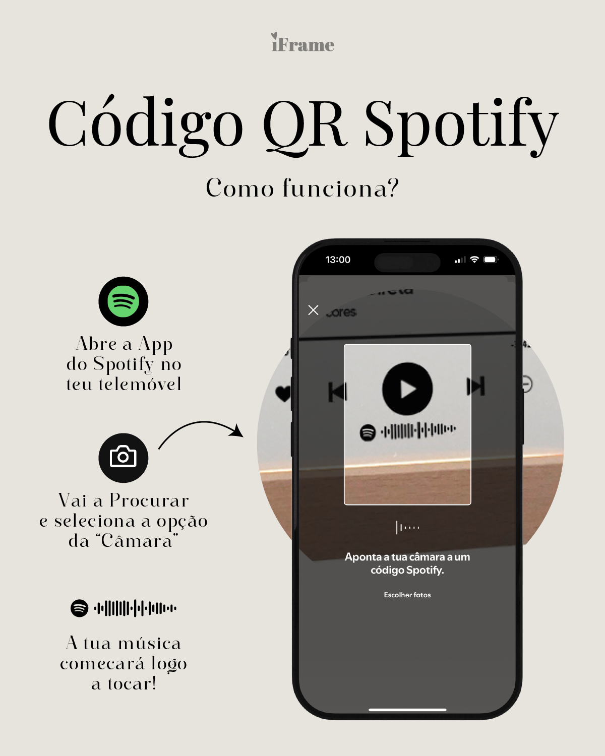 Lámpara Spotify Player Personalizable con Fotografía Completa