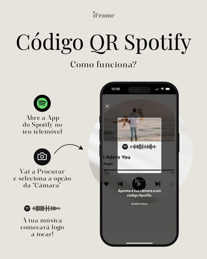 Cuadro Reproductor de Spotify Personalizable